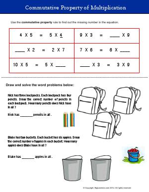 Preview image for worksheet with title Commutative Property of Multiplication