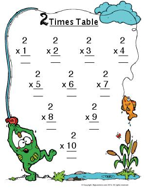 Preview image for worksheet with title 2 Times Table
