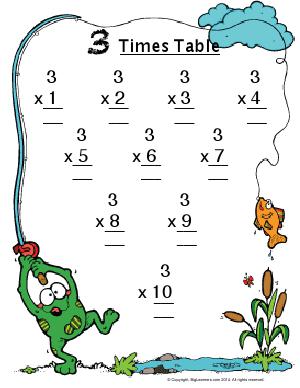 Preview image for worksheet with title 3 Times Table