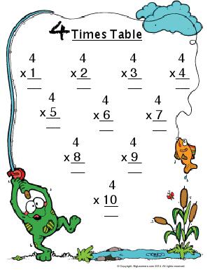 Preview image for worksheet with title 4 Times Table