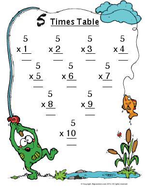 Preview image for worksheet with title 5 Times Table