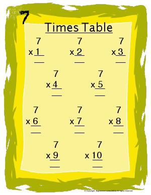 Preview image for worksheet with title 7 Times Table