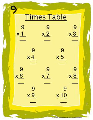 Preview image for worksheet with title 9 Times Table