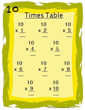 Preview image for worksheet with title 10 Times Table