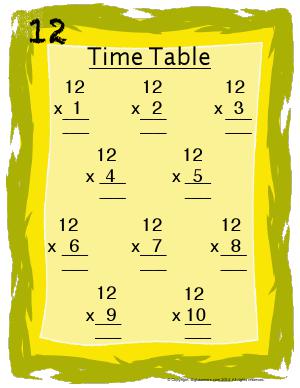 Preview image for worksheet with title 12 Times Table