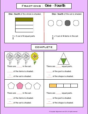 Preview image for worksheet with title Fractions : One - Fourth