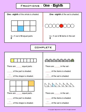 Preview image for worksheet with title Fractions : One - Eighth