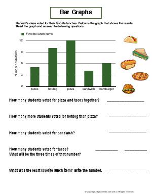 Preview image for worksheet with title Bar Graphs ( Favorite Lunch Item )
