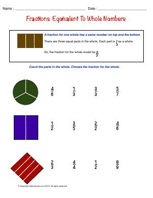 Preview image for worksheet with title Fractions Equivalent to Whole Numbers