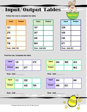 Preview image for worksheet with title Input /Output Tables ( 3 - Digit  Addition )