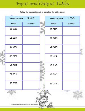 Preview image for worksheet with title Input and Output Tables ( 3 - Digit Subtraction )