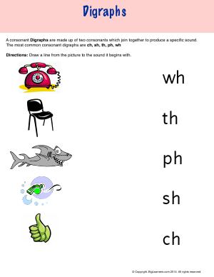 Preview image for worksheet with title Digraphs