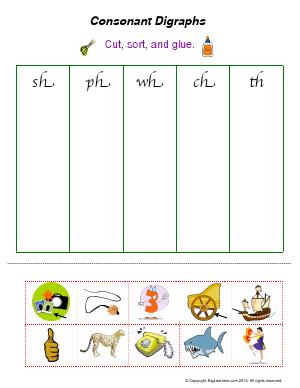 Preview image for worksheet with title Consonant Digraphs (sh, ph, wh, ch, th)