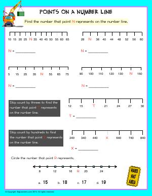 Preview image for worksheet with title Points on a Number Line