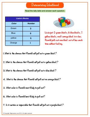 Preview image for worksheet with title Determining Likelihood