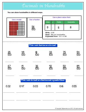 Preview image for worksheet with title Decimals in Hundredths