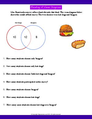 Preview image for worksheet with title Reading a Venn Diagram