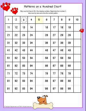 Preview image for worksheet with title Patterns on a Hundred Chart