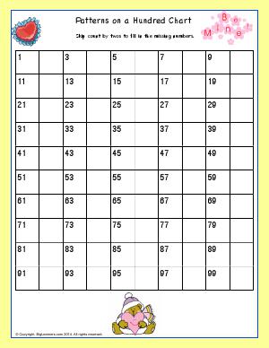 Preview image for worksheet with title Patterns on a Hundred Chart