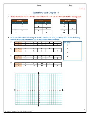 Preview image for worksheet with title Equations and Graphs - I