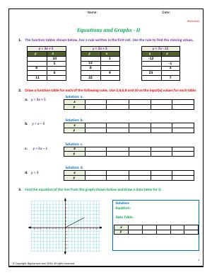 Preview image for worksheet with title Equations and Graphs - II