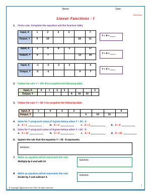 Preview image for worksheet with title Linear Functions - I