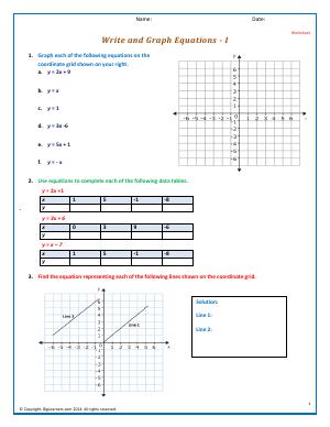 Preview image for worksheet with title Write and Graph Equations - I