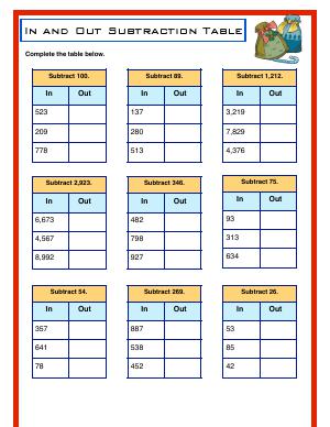 Preview image for worksheet with title In and Out Subtraction