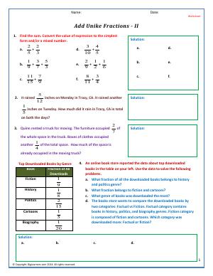 Preview image for worksheet with title Add Unlike Fractions - II