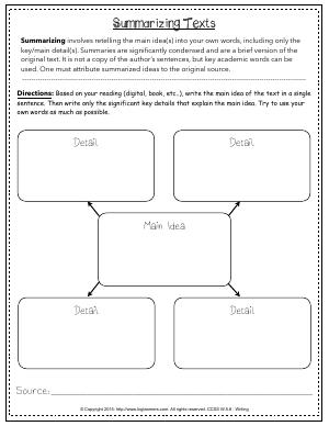 Preview image for worksheet with title Summarizing Texts