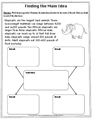 Preview image for worksheet with title Finding the Main Idea
