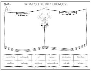 Preview image for worksheet with title What’s the Difference?