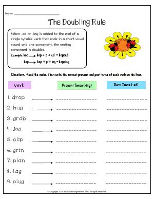 Preview image for worksheet with title The Doubling Rule