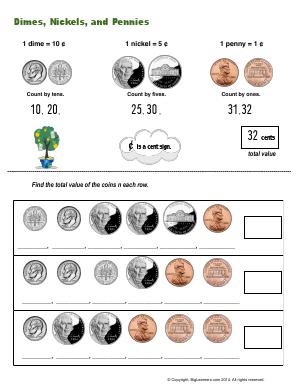Preview image for worksheet with title Dimes, Nickels, and Pennies