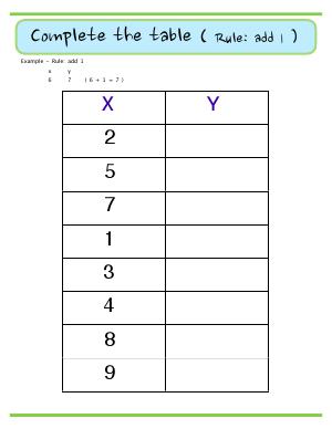 Preview image for worksheet with title Complete the Table ( Rule: add 1)
