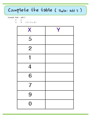 Preview image for worksheet with title Complete the Table ( Rule : add 3)