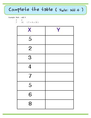 Preview image for worksheet with title Complete the Table ( rule : add 4 )