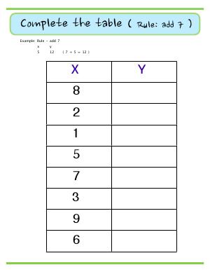 Preview image for worksheet with title Complete the Table ( Rule : add 7 )