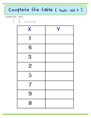 Preview image for worksheet with title Complete The Table ( Rule : add 9 )