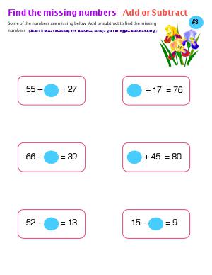 Preview image for worksheet with title Find the Missing Numbers : Add or Subtract  ( # 3 )