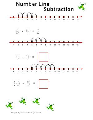 Preview image for worksheet with title Number Line Subtraction