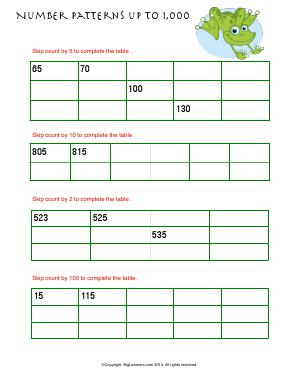 Preview image for worksheet with title Number Patterns Up to 1,000