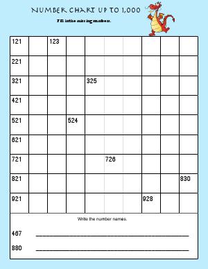 Preview image for worksheet with title Number Chart Up to 1,000