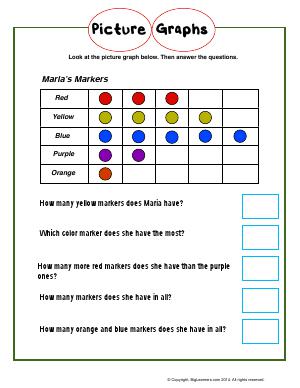 Preview image for worksheet with title Picture Graphs