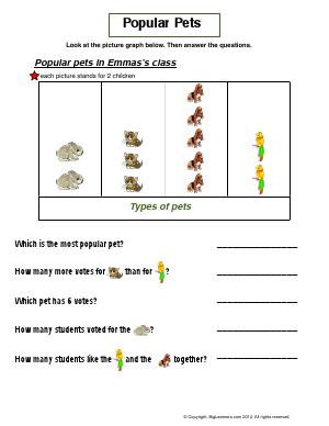 Preview image for worksheet with title Popular Pets