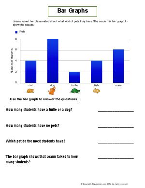 Preview image for worksheet with title Bar Graphs ( Pets )