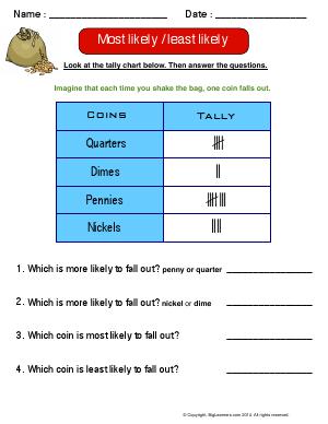 Preview image for worksheet with title Most Likely / Least Likely