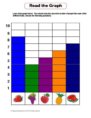 Preview image for worksheet with title Read the Graph