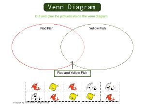 Preview image for worksheet with title Venn Diagram