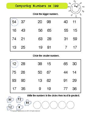 Preview image for worksheet with title Comparing Numbers to 100
